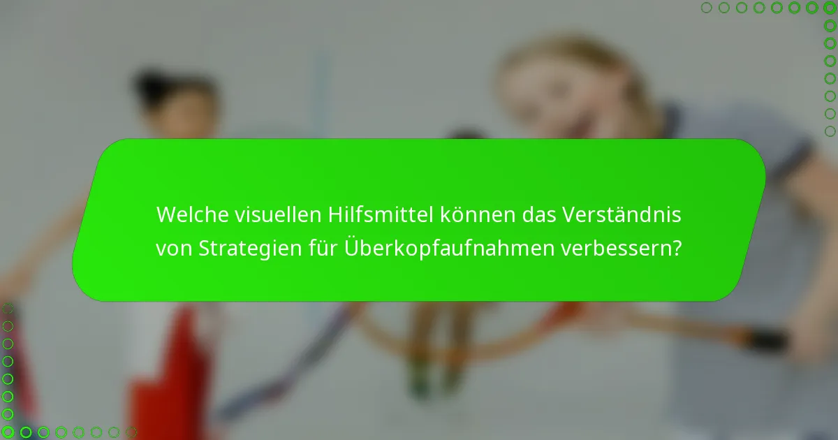 Welche visuellen Hilfsmittel können das Verständnis von Strategien für Überkopfaufnahmen verbessern?